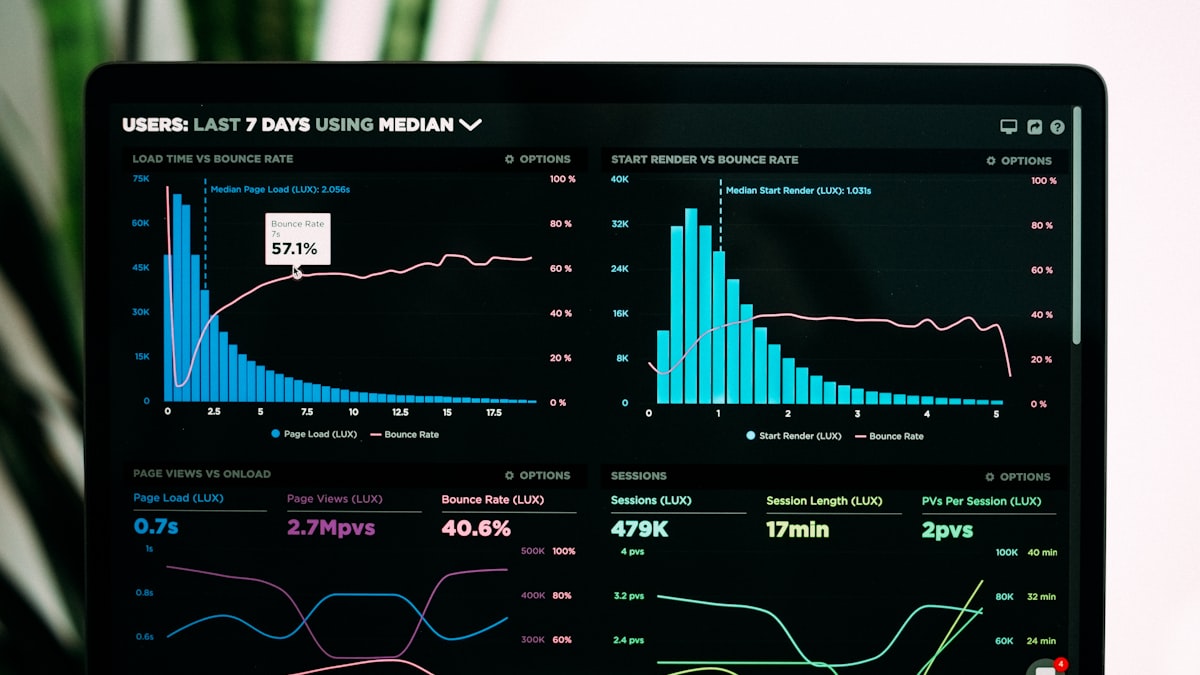 Whale เป็นแพลตฟอร์ม Enterprise AI ที่วิเคราะห์ภาพ เสียง พฤติกรรมลูกค้า และข้อมูลการดำเนินงานแบบเรียลไทม์